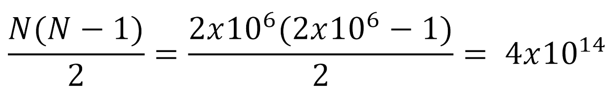 Algorithm Performance Analysis, sorting array cycles