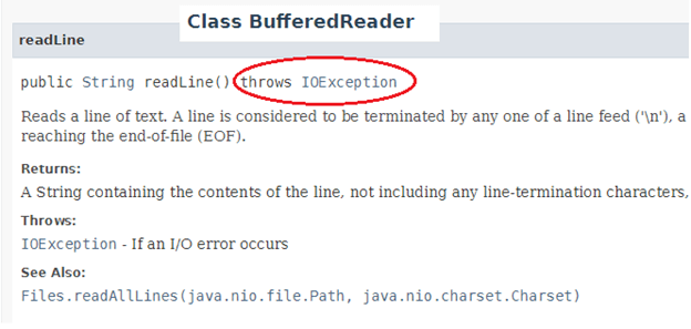 Class BufferedReader in the Java API.