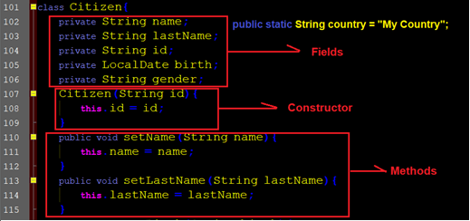 Java Methods and Fields