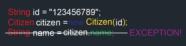Citizen class object from another class
