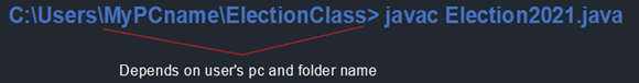 Java Compilation in Windows cmd