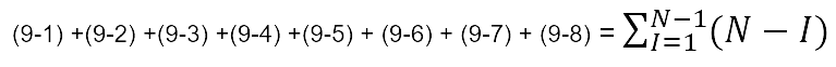 Algorithm Performance Analysis, sorting serie
